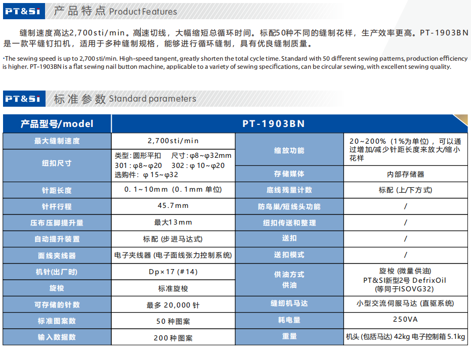 1903BN参数.png